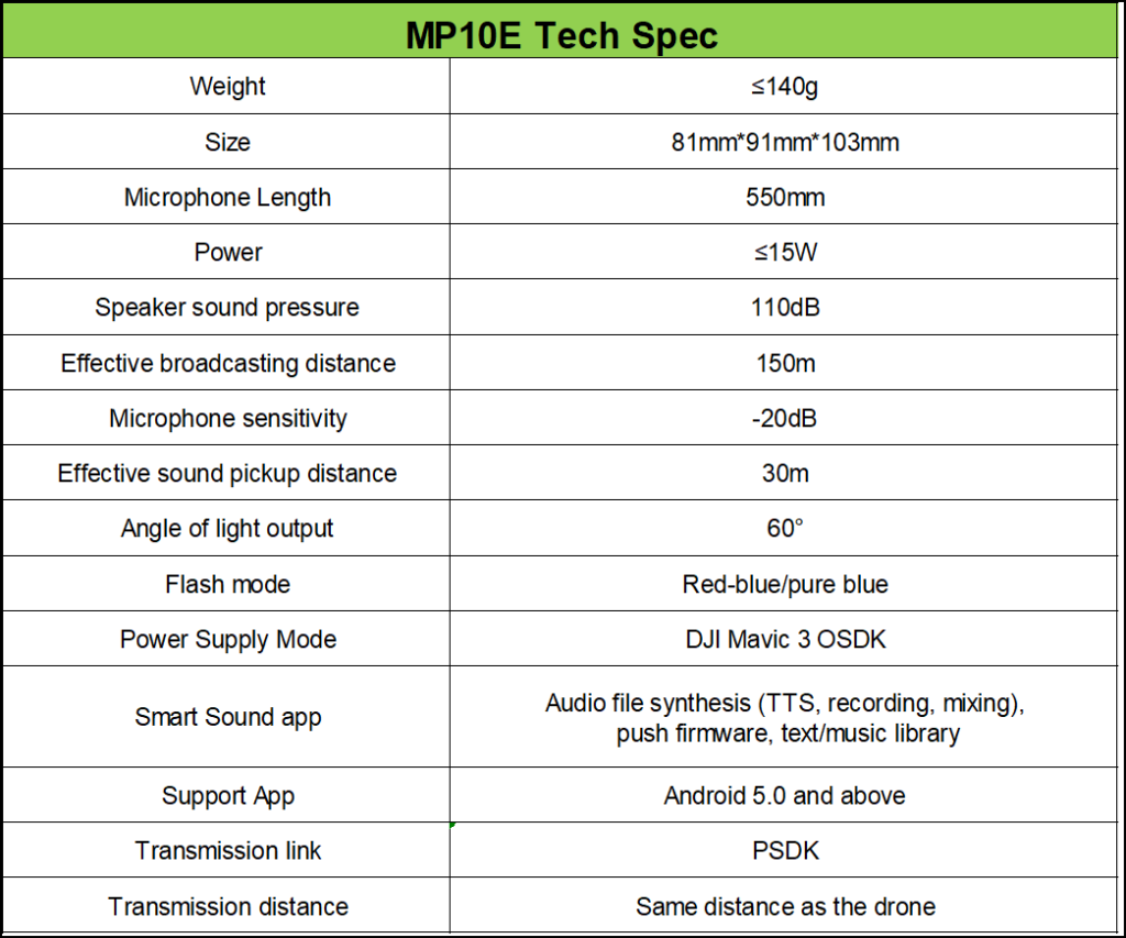 DJI Mavic 3 Enterprise MP10 Broadcast Speaker and Mic - GenPac Drones