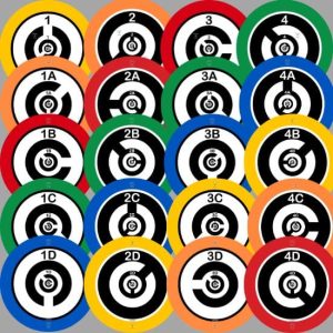 NIST Course Thermal Targets